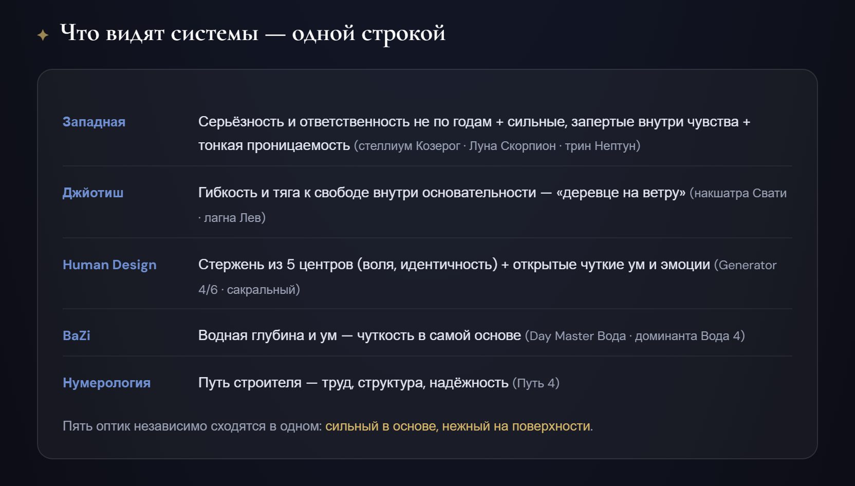 Что видят системы — одной строкой