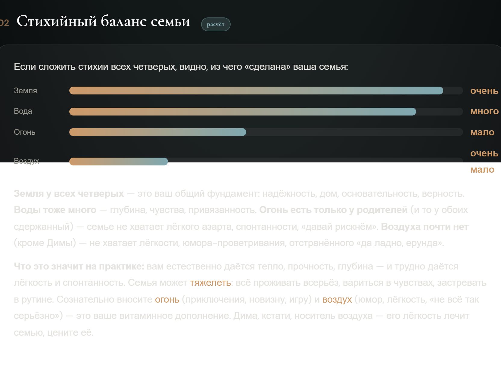 Стихийный баланс семьи