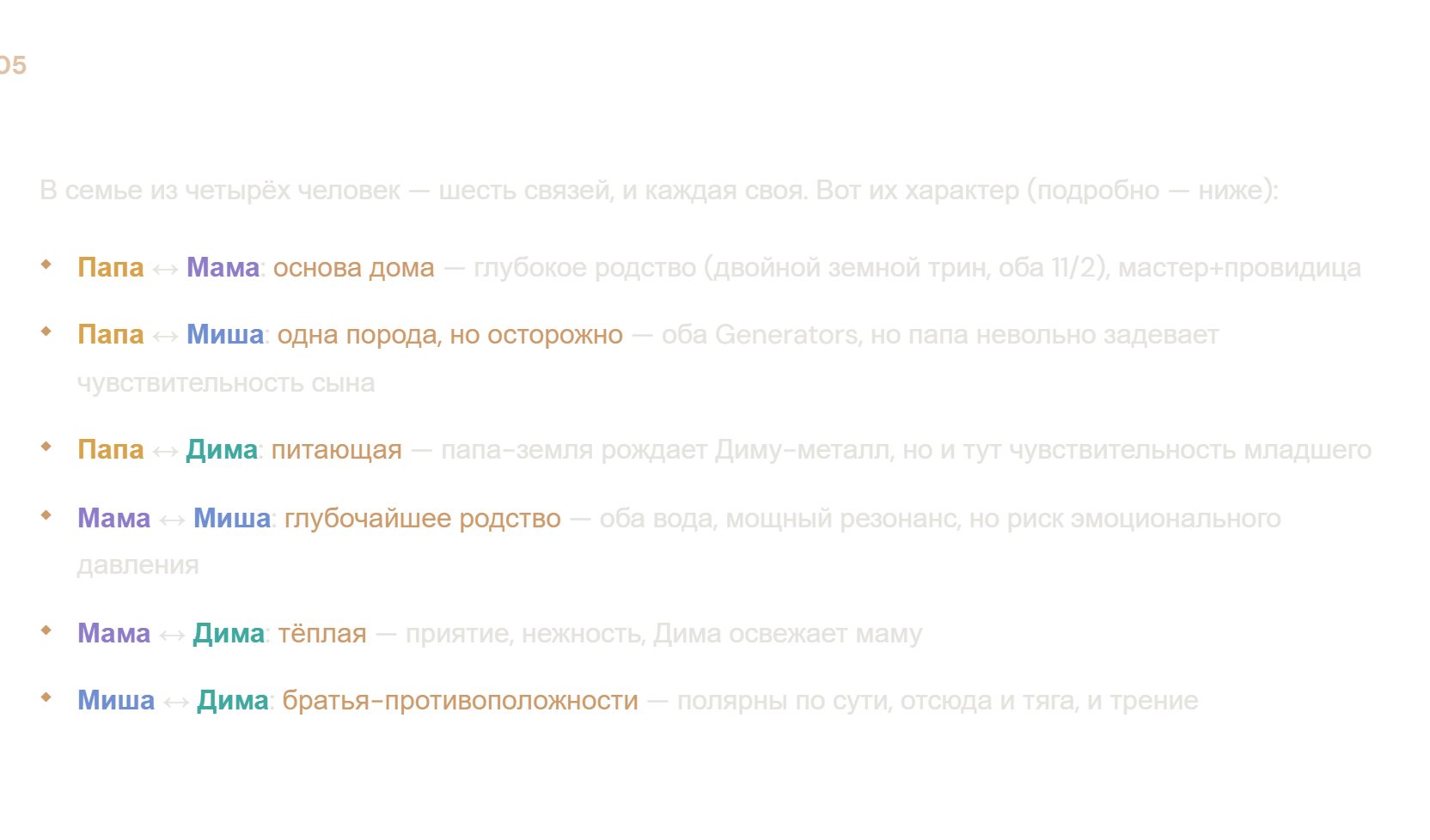 Карта связей